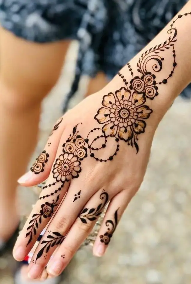 aesthetic-back-hand-mehndi-design aesthetic-back-hand-mehndi-design